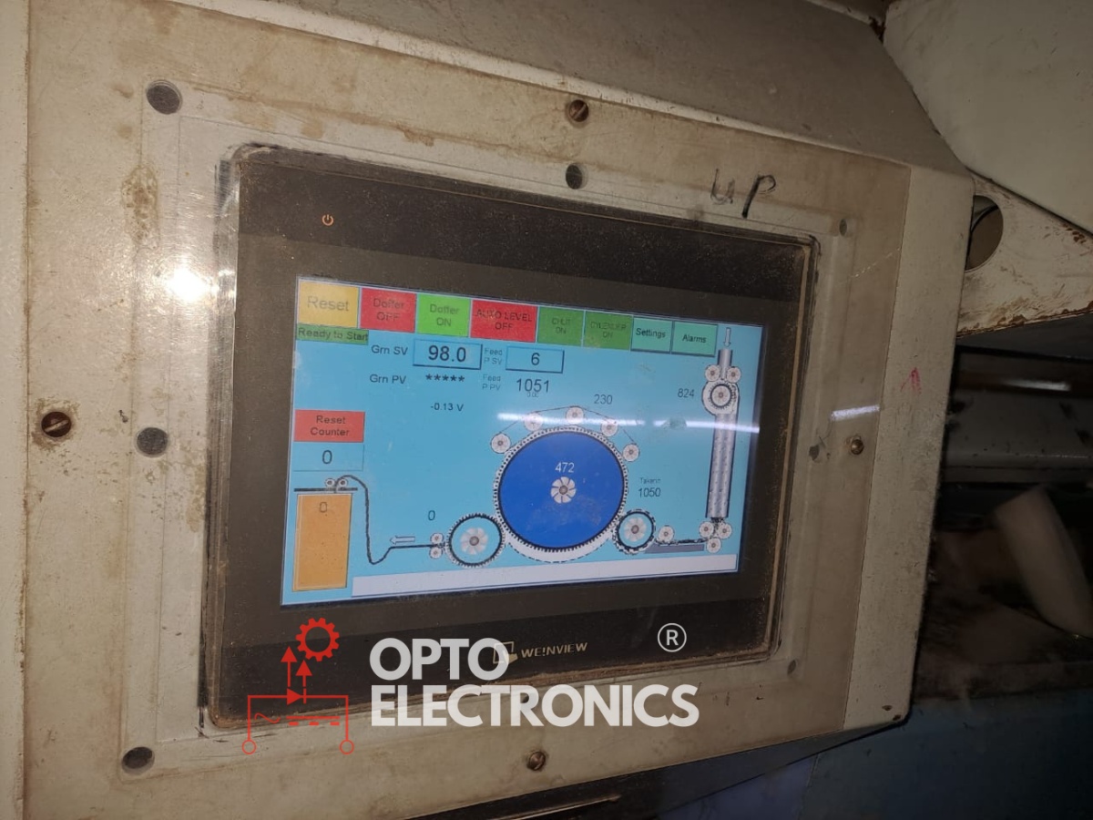 Sample Product